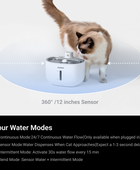 Cordless Cat Water Fountain